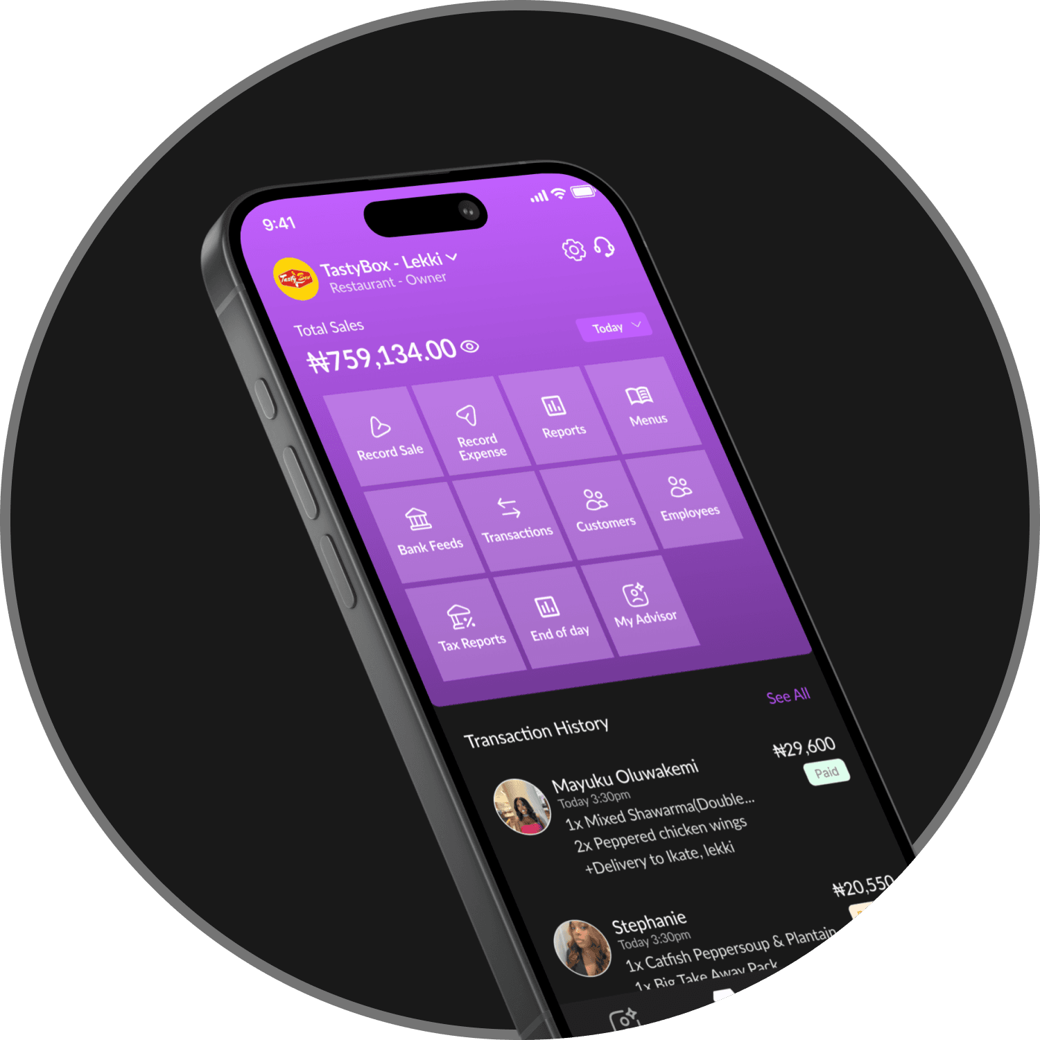 Visual representation of financial management with SellWela